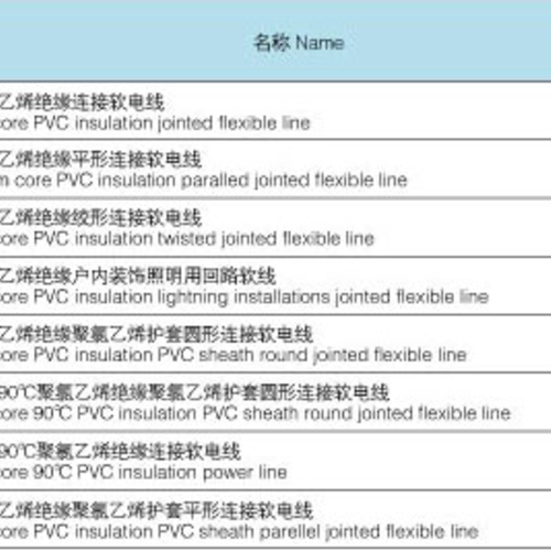 聚氯乙烯绝缘软线